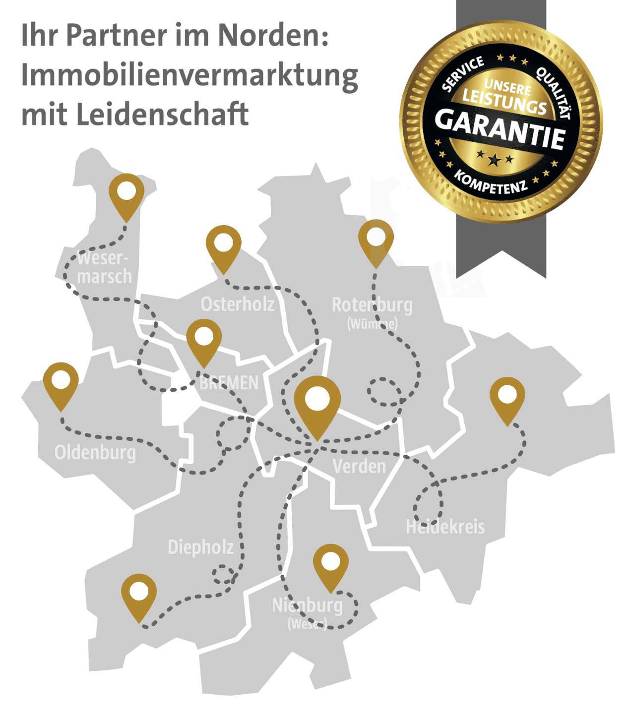 Energiebedarfsausweis für den Verkauf oder die Vermietung Ihrer Immobilie - Immobilien Markus Keusch aus Achim bei Bremen